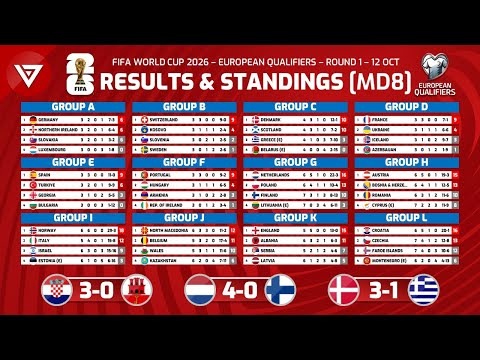 王钰栋初入,队获前辈青,首日即得韦,皇冠体育平台,皇冠体育官方网站,皇冠体育登录入口,皇冠体育app下载