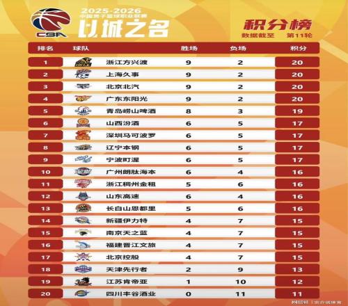 陈燮霞,北京奥运金,牌争议,皇冠体育平台,皇冠体育官方网站,皇冠体育登录入口,皇冠体育app下载