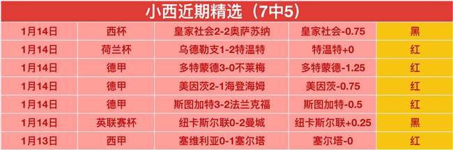 年中足協杯,决战日期揭,皇冠体育,皇冠体育平台,皇冠体育官方网站,皇冠体育登录入口,皇冠体育app下载