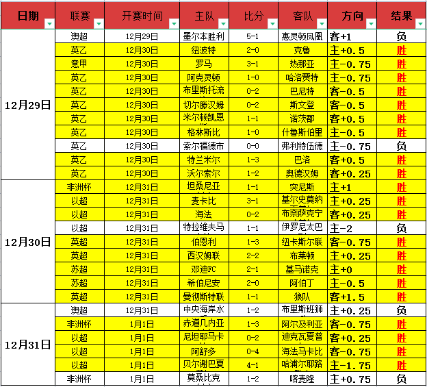 查拉尼亚加,接棒沃神成,为新导师,皇冠体育平台,皇冠体育官方网站,皇冠体育登录入口,皇冠体育app下载