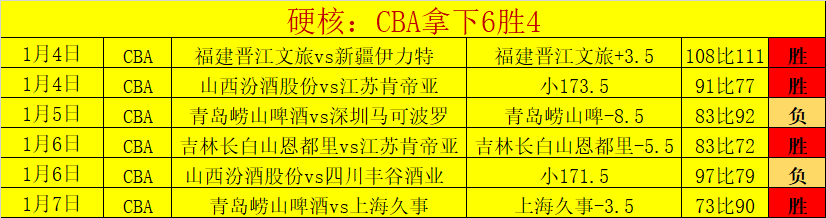 路易斯,迪亚斯加盟,巴萨,皇冠体育平台,皇冠体育官方网站,皇冠体育登录入口,皇冠体育app下载