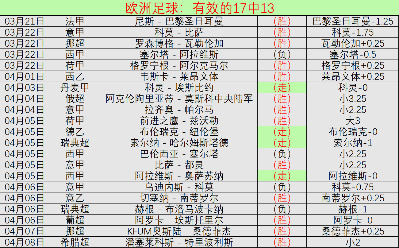 波特成交易,核心,记者透露球,皇冠体育平台,皇冠体育官方网站,皇冠体育登录入口,皇冠体育app下载