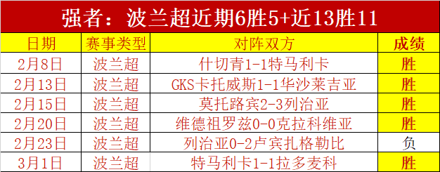周五,国际赛,西班牙,皇冠体育平台,皇冠体育官方网站,皇冠体育登录入口,皇冠体育app下载