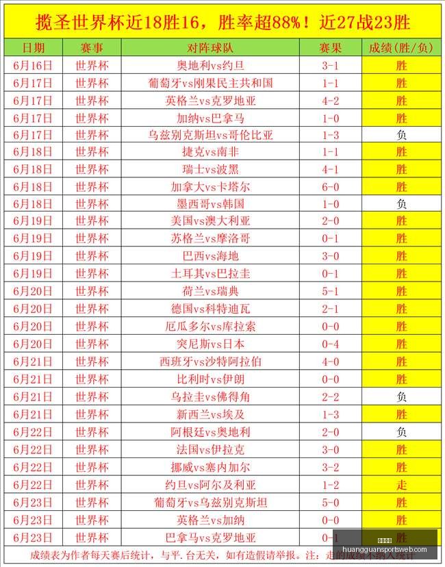 皇冠体育,皇冠体育官网,皇冠体育App,皇冠体育官网,皇冠体育App,皇冠体育直播,皇冠体育娱乐,皇冠体育平台