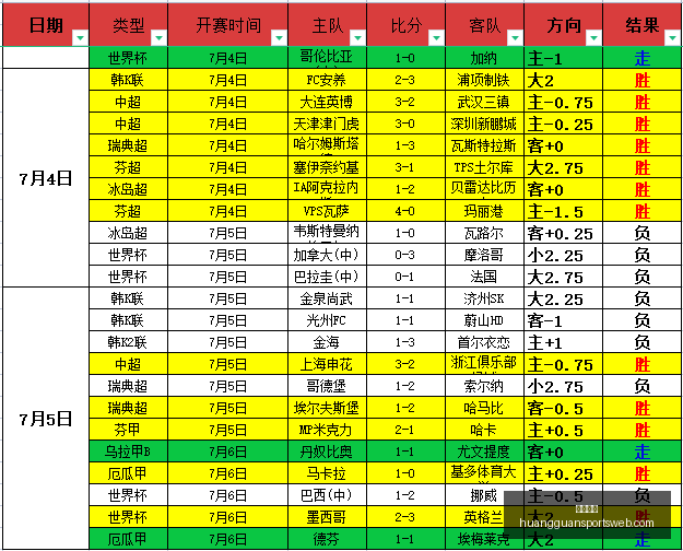 皇冠体育,皇冠体育官网,皇冠体育App,皇冠体育官网,皇冠体育App,皇冠体育直播,皇冠体育娱乐,皇冠体育平台