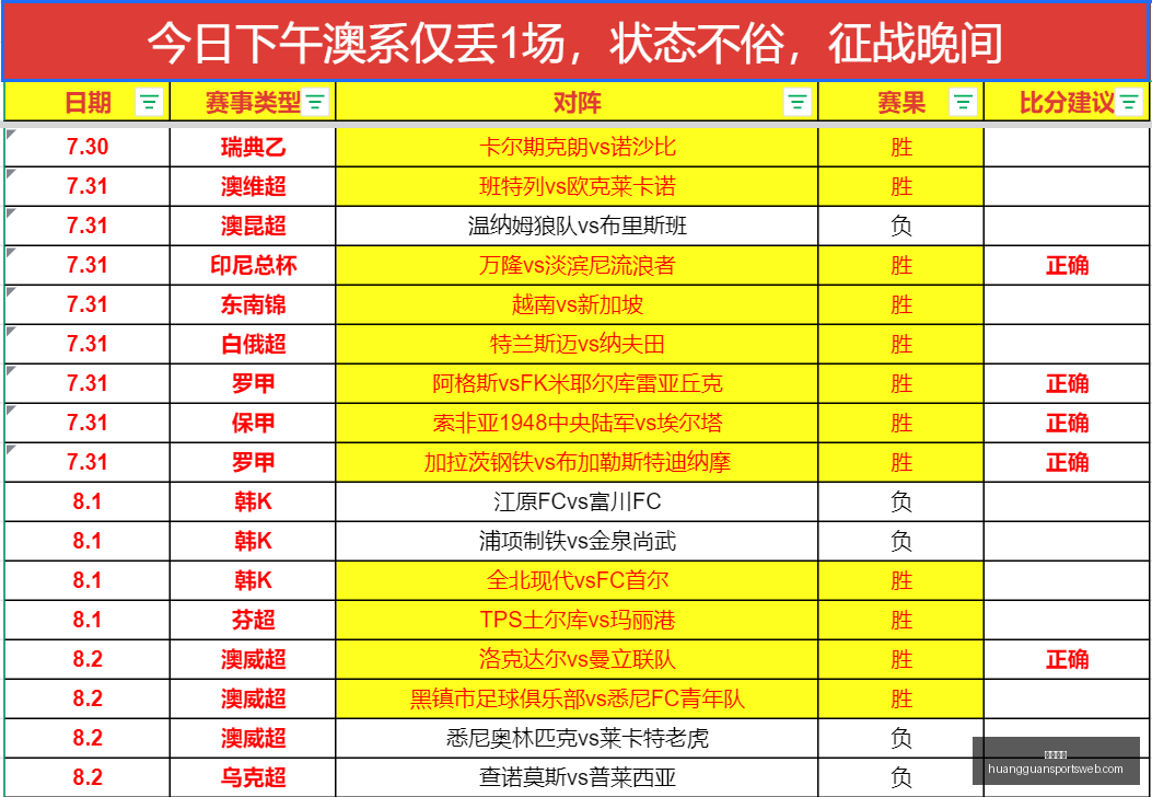 皇冠体育,皇冠体育官网,皇冠体育App,皇冠体育官网,皇冠体育App,皇冠体育直播,皇冠体育娱乐,皇冠体育平台