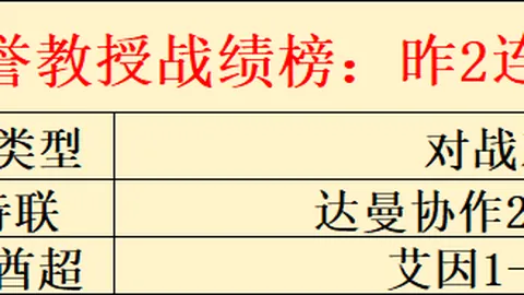“奥古斯塔高尔夫纪念品黑市热销2000万，涉事人员被判有期徒刑一年”