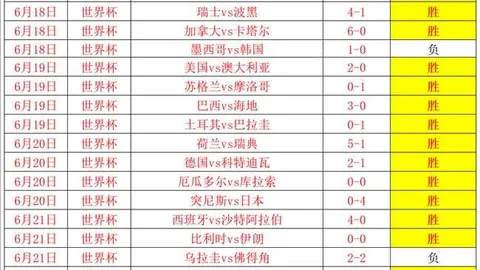 皇冠体育 145905
