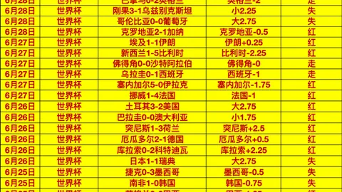 皇冠体育，皇冠体育娱乐， 173935